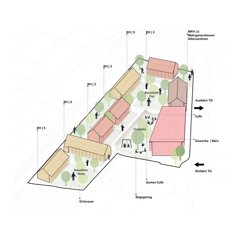 2501 TBO_Präsentation_250220-5 Kopie.jpg